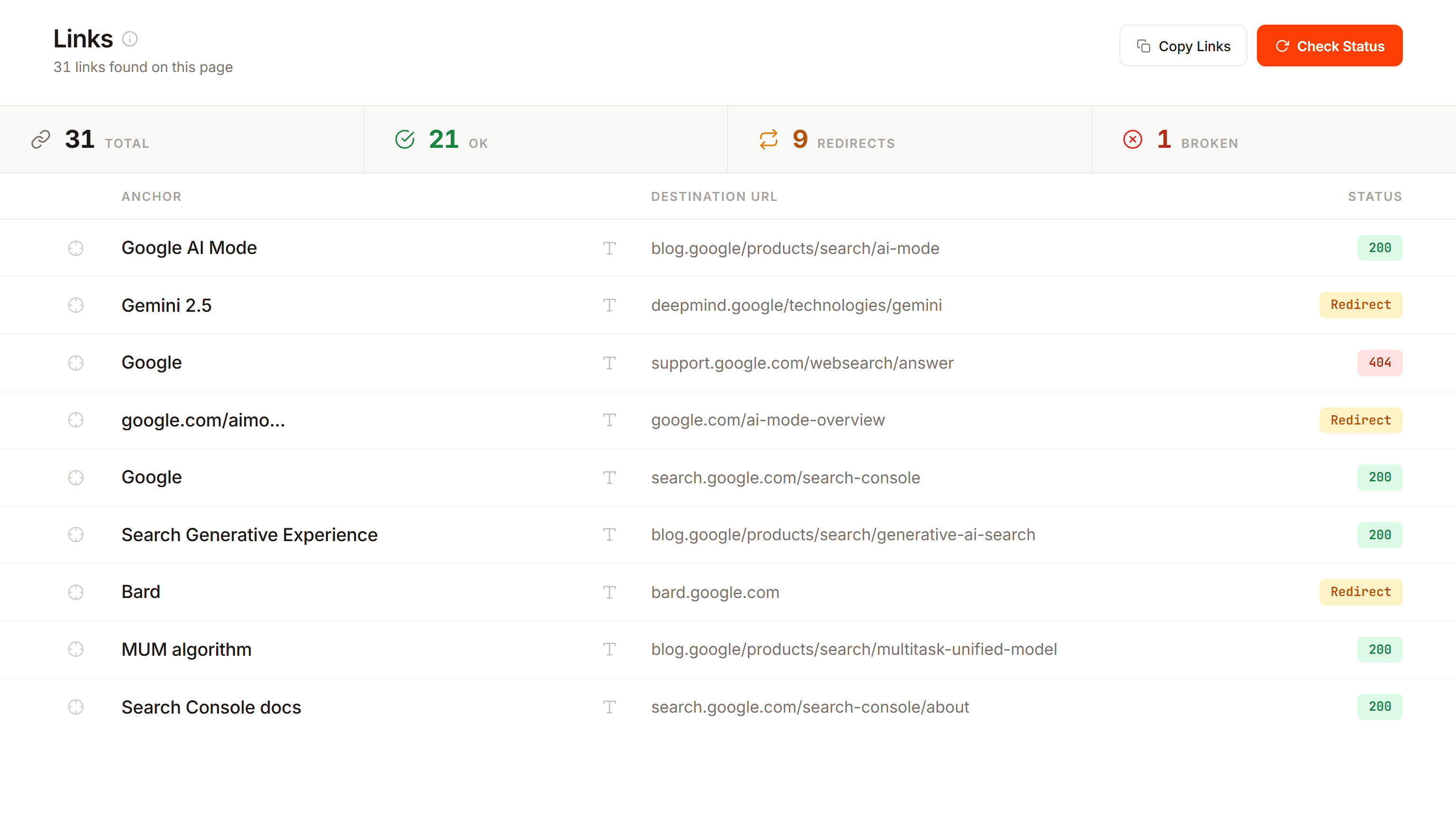 Page Signals Links tab showing the status bar with total, OK, redirect, and broken counts, column headers, link rows with anchor text and destination URLs, and colored status badges after a batch status check