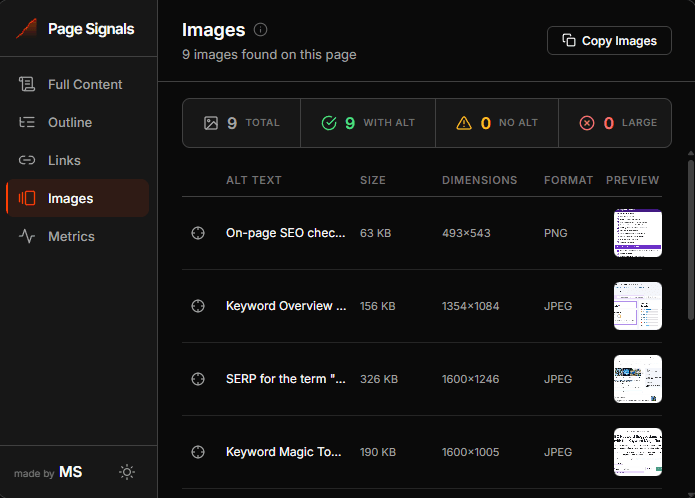 Page Signals Images tab — dark mode showing alt text audit with file sizes and dimensions