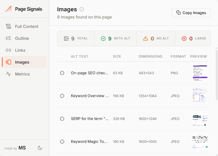 Page Signals Images tab — light mode showing alt text audit with file sizes and dimensions